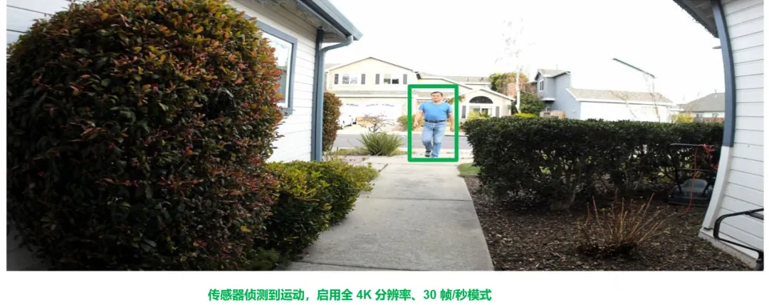 圖像傳感器選型黃金三大標準，工程師必知！