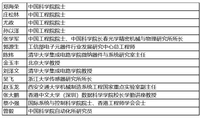 尋找傳感器界的“隱形王者”！維科杯·OFweek 2025年度評選等你來戰(zhàn)