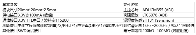Django Xadmin  增加  歡迎， 娜  注銷  首頁 Icgoo_App  ICGOO分類表  文章表  文章應(yīng)用分類表 首頁  文章表  增加 cnt article 增加 cnt article 文章標(biāo)題* ADI高集成度電化學(xué)方案：解鎖氣體與水質(zhì)檢測新密碼 文章分類 媒體報導(dǎo) 技術(shù)分類 傳感技術(shù) 上傳封面 4-2.png 作者 lina 責(zé)任編輯 lina 來源 MERA_KEY ADI電化學(xué)方案|氣體檢測傳感器|水質(zhì)監(jiān)測技術(shù)|電化學(xué)檢測| 環(huán)境監(jiān)測解決方案|電化學(xué)傳感器 key1 | key2 | key3 （多個meta_key用豎線|分開） RELATED_KEY ADI電化學(xué)方案|氣體檢測傳感器|水質(zhì)監(jiān)測技術(shù)|電化學(xué)檢測| 環(huán)境監(jiān)測解決方案|電化學(xué)傳感器 rw_1 | rw_2 | rw_3 （多個rw_key用豎線|分開） 文章導(dǎo)讀 隨著"綠水青山"環(huán)保理念的深入推進，環(huán)境質(zhì)量監(jiān)測已成為國家基礎(chǔ)設(shè)施建設(shè)的重要環(huán)節(jié)，全國各地正在大規(guī)模部署空氣和水質(zhì)檢測設(shè)備，用于追蹤和分析污染物的分布狀況及濃度變化。在這些檢測設(shè)備中，電化學(xué)傳感器作為核心檢測部件，其性能優(yōu)劣直接決定著整個監(jiān)測系統(tǒng)的準(zhǔn)確性和可靠性。然而，電化學(xué)傳感器的應(yīng)用一直面臨著信號極其微弱、個體一致性差以及容易受到環(huán)境干擾等技術(shù)瓶頸，被稱為電子設(shè)計領(lǐng)域最具挑戰(zhàn)性的技術(shù)之一。ADI公司針對這些痛點推出的高集成度電化學(xué)解決方案，為環(huán)境監(jiān)測儀器提供了更加精準(zhǔn)和穩(wěn)定的檢測保障。 文章內(nèi)容*  元素路徑: body > p > img 當(dāng)前已輸入3017個字符, 您還可以輸入6983個字符。 定時發(fā)布 2025/09/11    ? 我的公司
