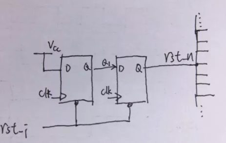 復(fù)位電路很簡(jiǎn)單，但卻有很多門道