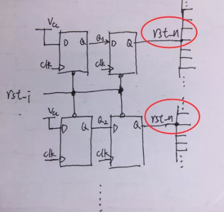 復(fù)位電路很簡(jiǎn)單，但卻有很多門道