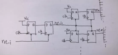 復(fù)位電路很簡(jiǎn)單，但卻有很多門道