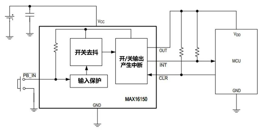 讓IoT傳感器節(jié)點更省電：一種新方案，令電池壽命延長20%！