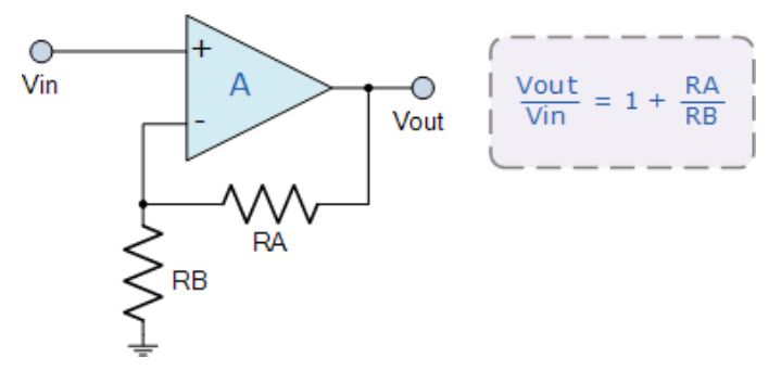 運(yùn)算放大器的8種應(yīng)用電路，您都了解嗎？
