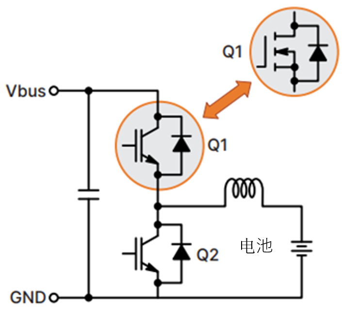 如何通過SiC增強(qiáng)電池儲(chǔ)能系統(tǒng)？