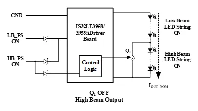 如何解決單芯片驅(qū)動(dòng)HB/LB/DRL,LED負(fù)載切換電流過(guò)沖？
