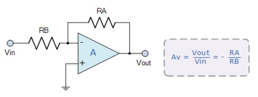 運(yùn)算放大器的8種應(yīng)用電路，您都了解嗎？