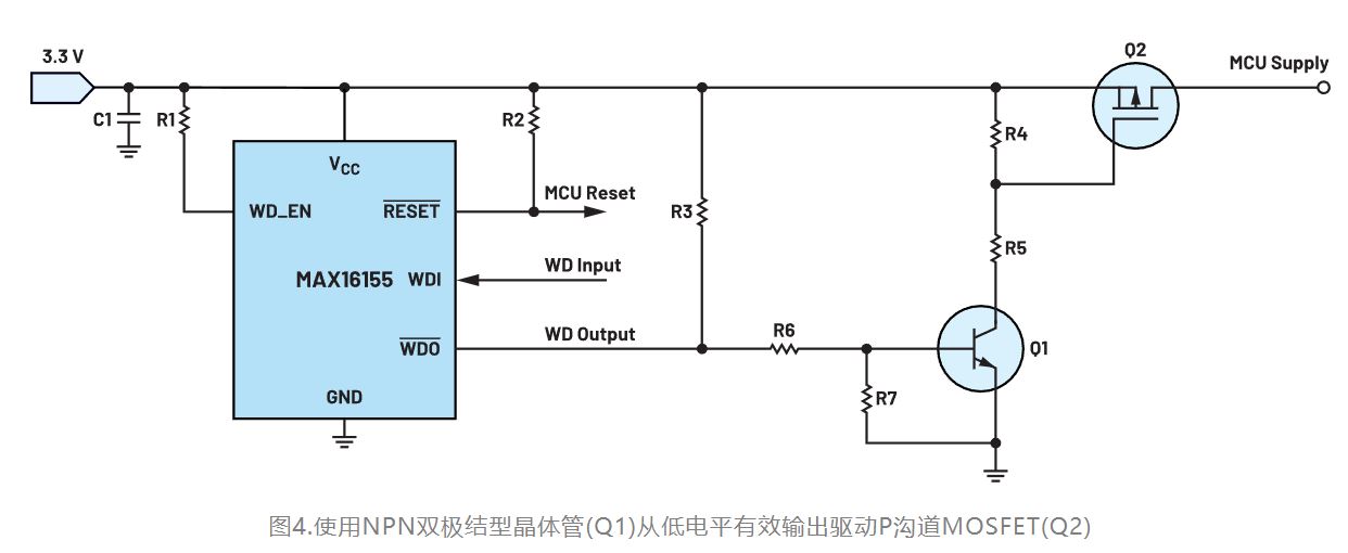 如何利用低電平有效輸出驅動高端輸入開關？