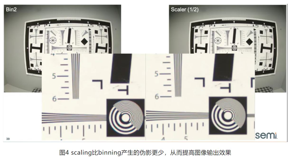 高分辨率低功耗圖像傳感器，工業(yè)5.0進(jìn)階應(yīng)用必備
