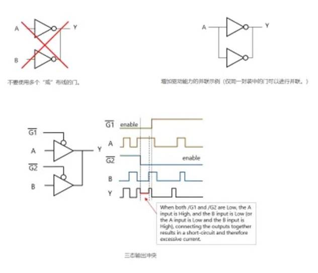 芝識課堂【CMOS邏輯IC的使用注意事項】—深入電子設(shè)計，需要這份指南（一）