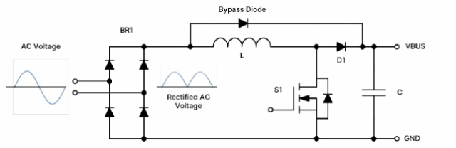 破解工業(yè)電池充電器難題：升壓or圖騰柱？SiC PFC拓?fù)溥x擇策略