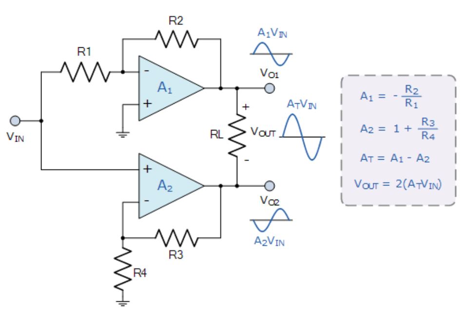 運(yùn)算放大器的8種應(yīng)用電路，您都了解嗎？