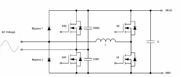 破解工業(yè)電池充電器難題：升壓or圖騰柱？SiC PFC拓?fù)溥x擇策略