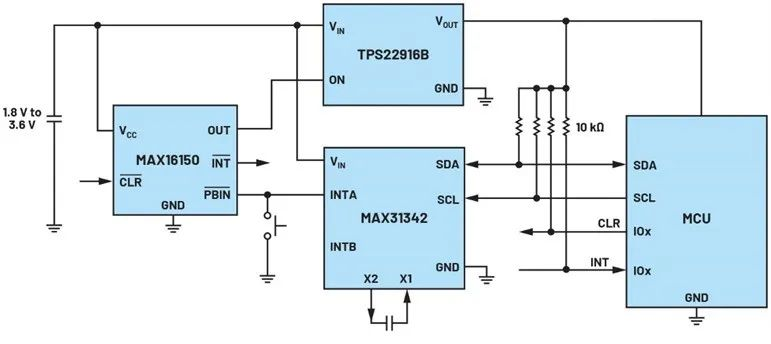 讓IoT傳感器節(jié)點更省電：一種新方案，令電池壽命延長20%！