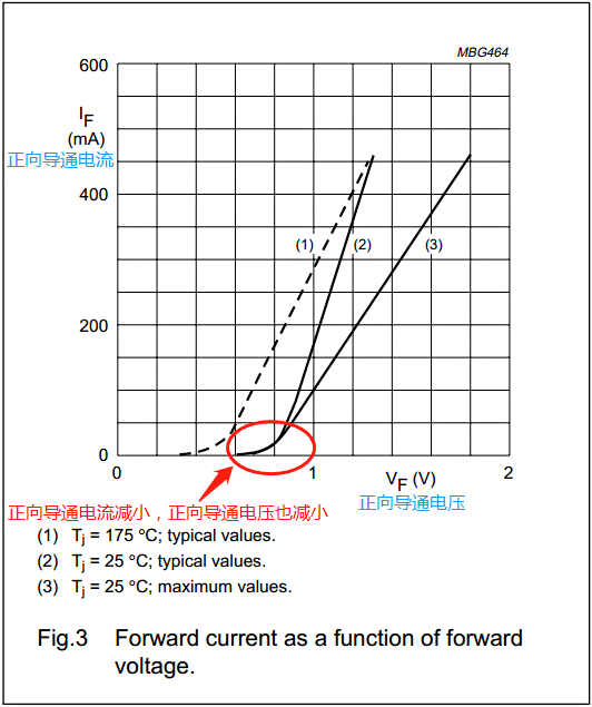 【干貨】非常經(jīng)典的電壓掉電監(jiān)測電路，你學(xué)廢了嗎？