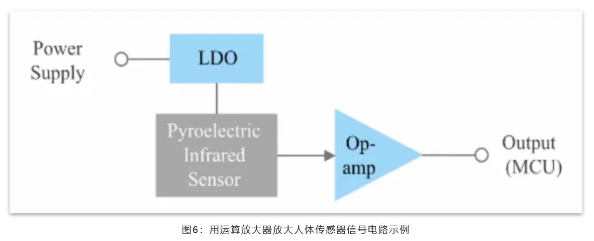 能效革命 智控未來(lái)，LED照明產(chǎn)業(yè)駛向千億級(jí)快車道