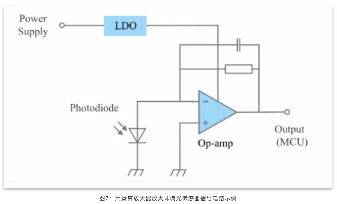 能效革命 智控未來(lái)，LED照明產(chǎn)業(yè)駛向千億級(jí)快車道