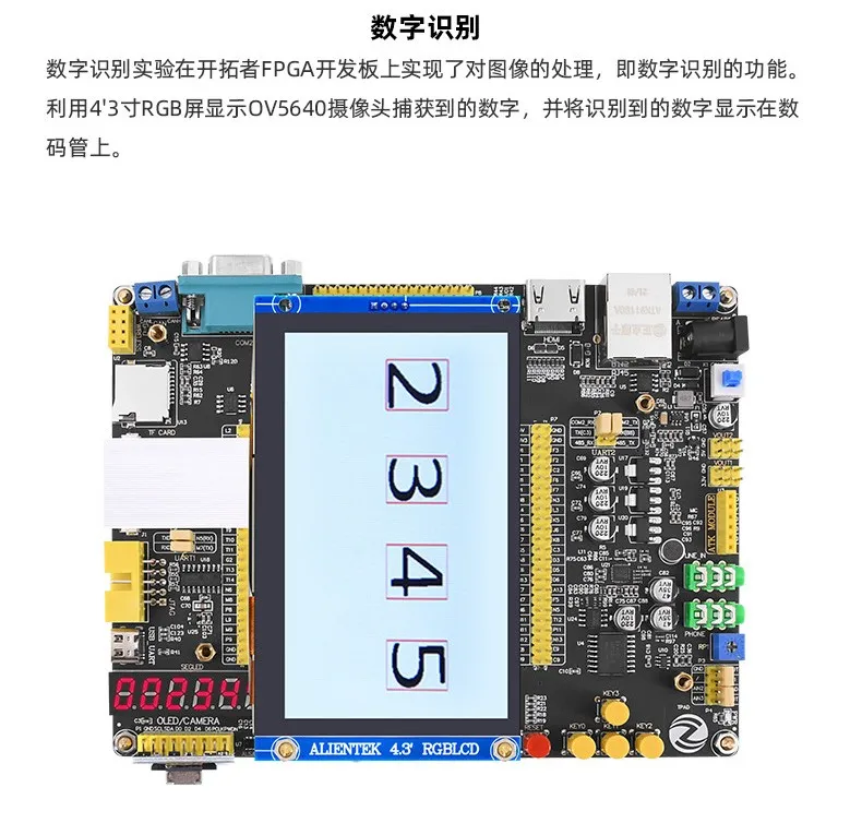 基于賽靈思、紫光芯片開(kāi)發(fā)的FPGA高速通信開(kāi)發(fā)板，適用于圖像處理、工業(yè)控制場(chǎng)景