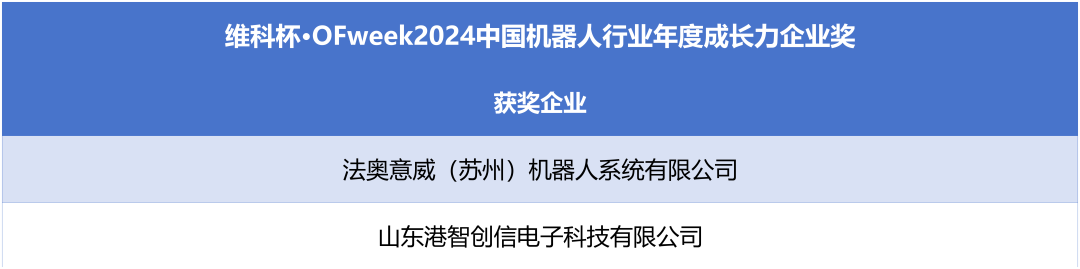榮耀時(shí)刻！維科杯·OFweek 2024中國(guó)機(jī)器人行業(yè)年度評(píng)選獲獎(jiǎng)榜單盛大揭曉