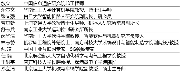 維科杯·OFweek2025年度評選：揭秘工業(yè)自動化及數(shù)字化轉(zhuǎn)型“領(lǐng)航者”，誰將脫穎而出？