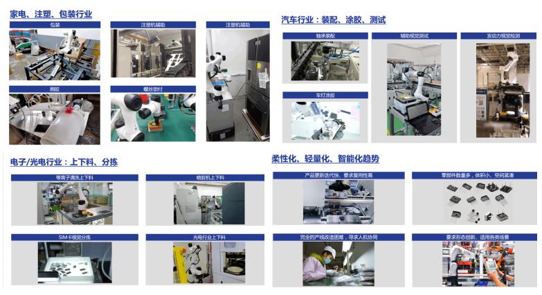 EeIE智博會提前看：協(xié)作機器人點亮展會、聚焦中國先進制造業(yè)